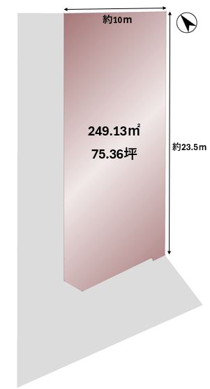 スライダー画像